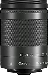 Im Test: Canon EOS M5 und Zubehör