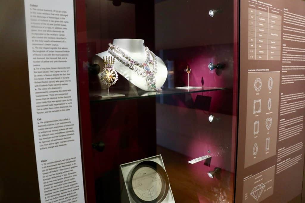 Museen Amsterdam