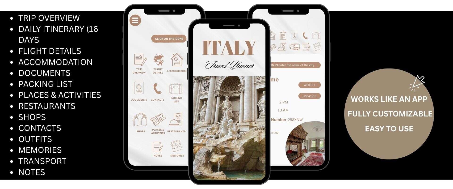 Travel planner template and itinerary planner